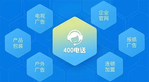 智能连接未来 人工智能行业如何借力400电话赋能应用软件开发与客户服务